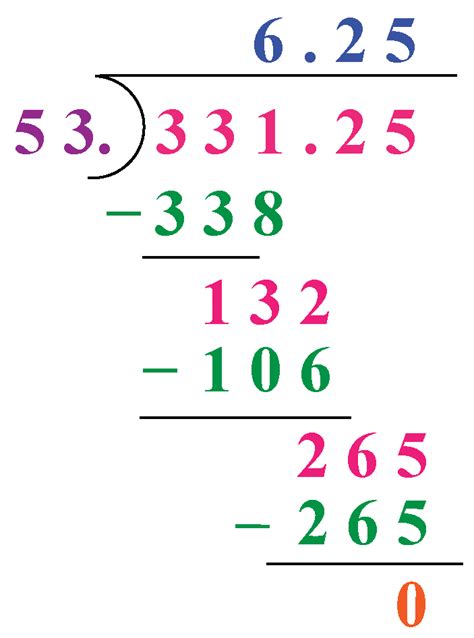 Long Division Calculator. Shows all work for any 2 numbers!.